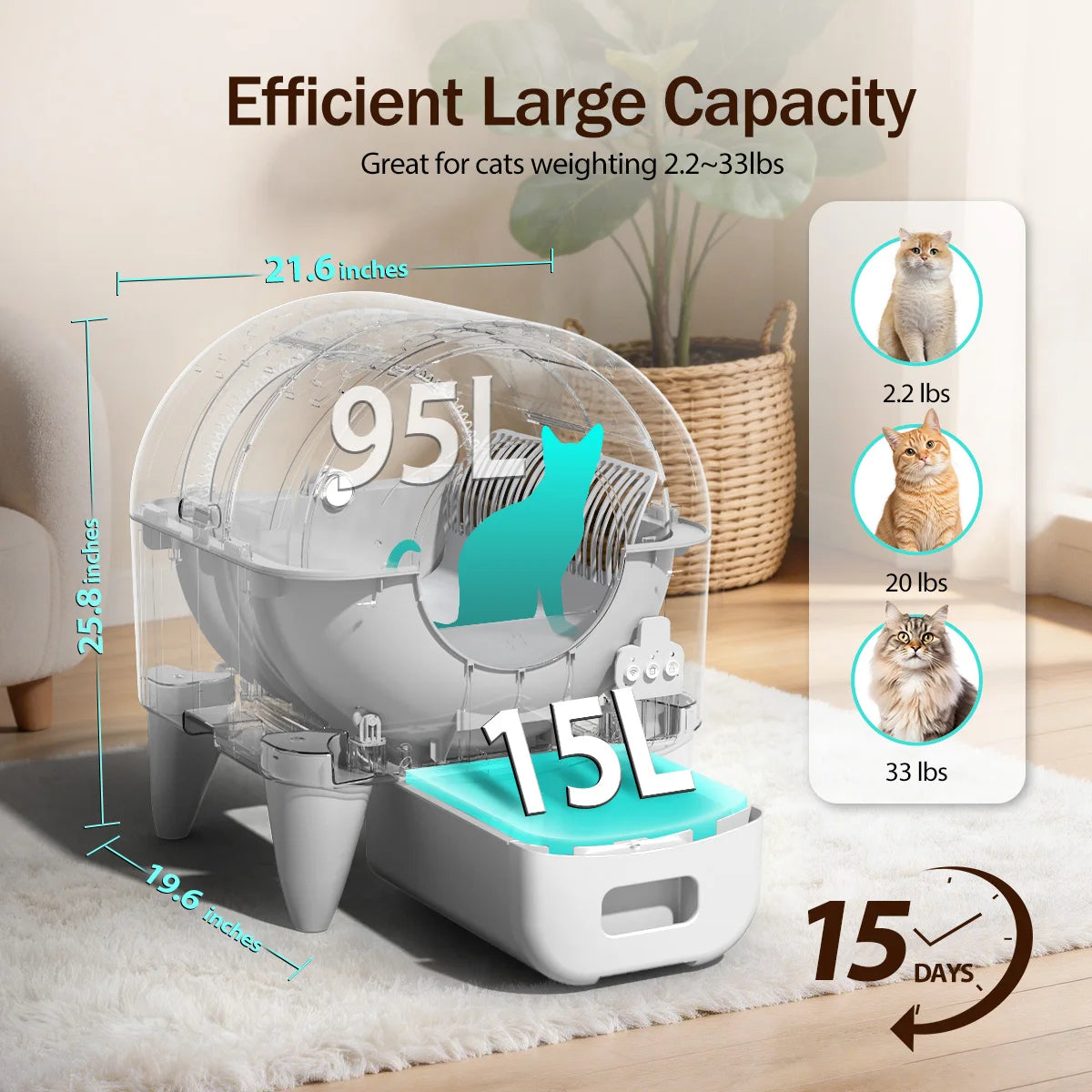 Premium Automatic Self Cleaning Cat Litter Box With App Monitoring