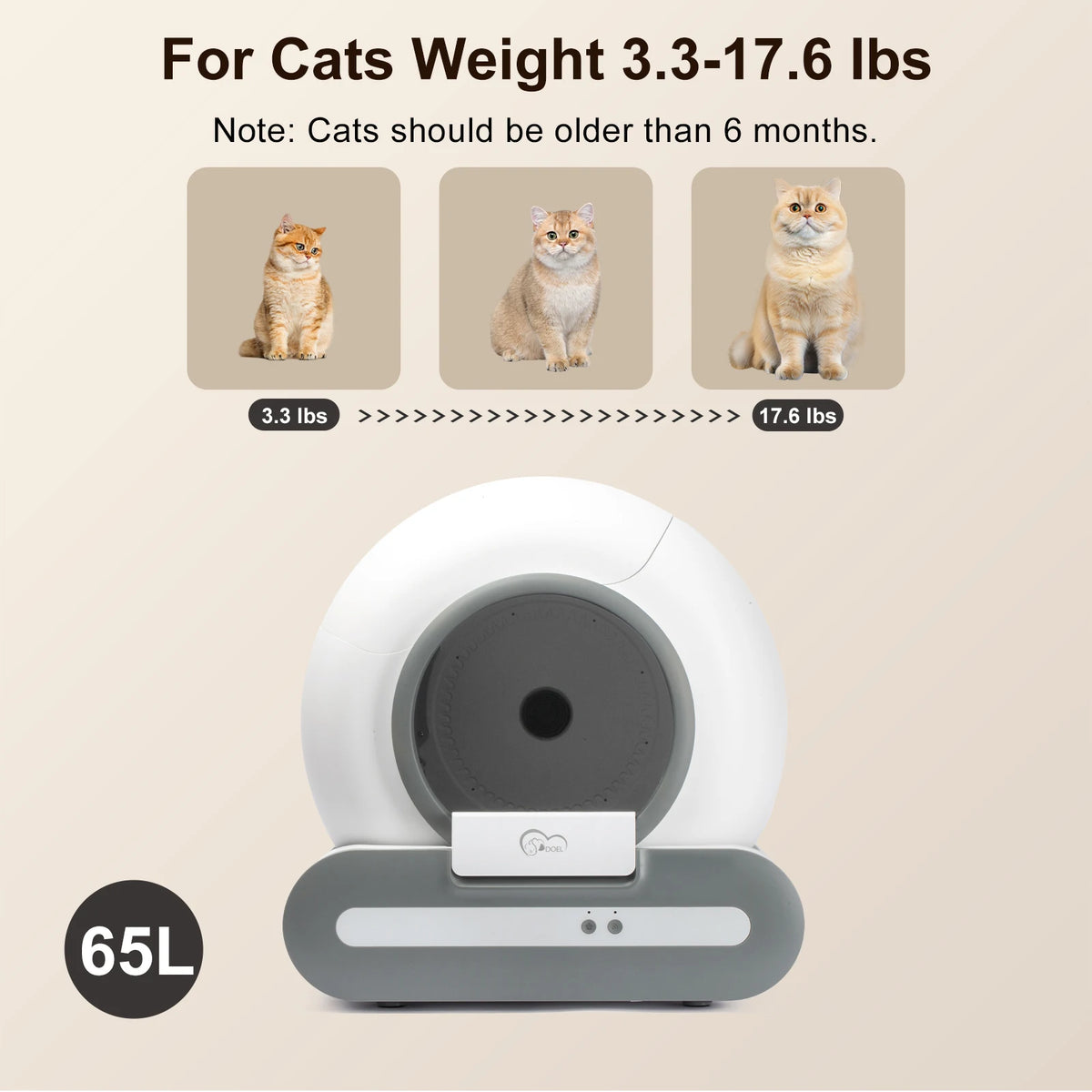 DOEL Automatic Self Cleaning Cat Litter Box With App Control