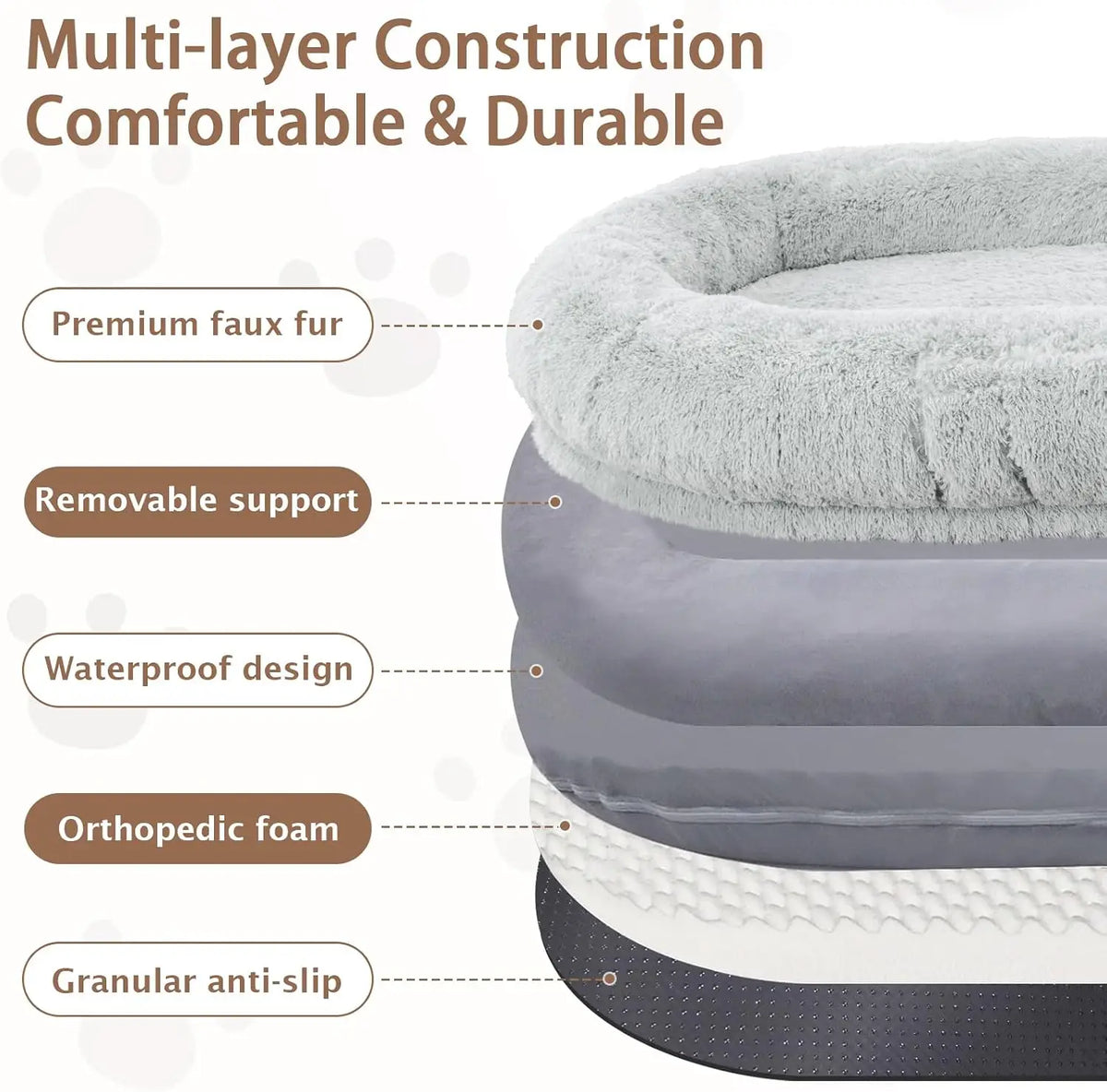 Roomtec Premium Washable Memory Foam Bed For Adults And Pets