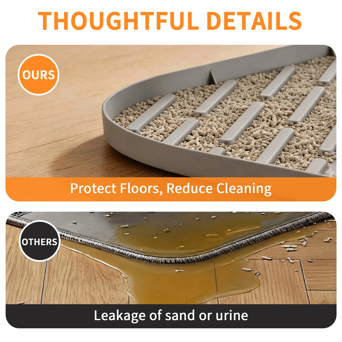 Premium Silicone Cat Litter Mat Waterproof Non Slip Durable