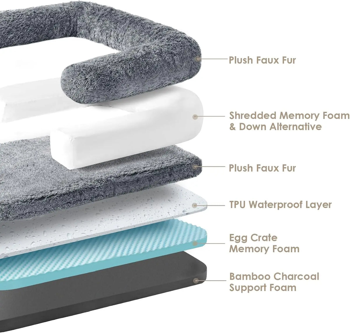 Novilla Foldable Human Dog Bed With Orthopedic Support Cotton