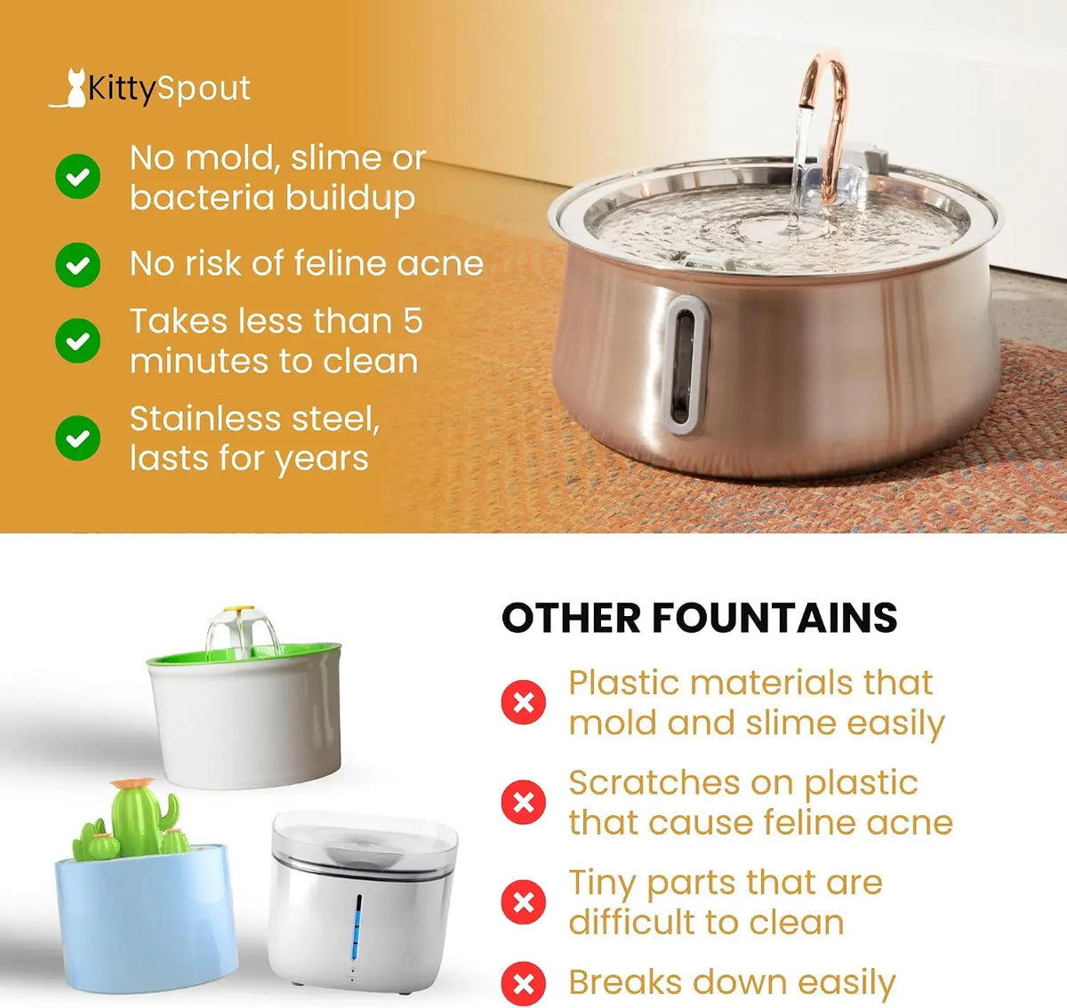 KittySpout Stainless Steel Wireless Cat Water Fountain