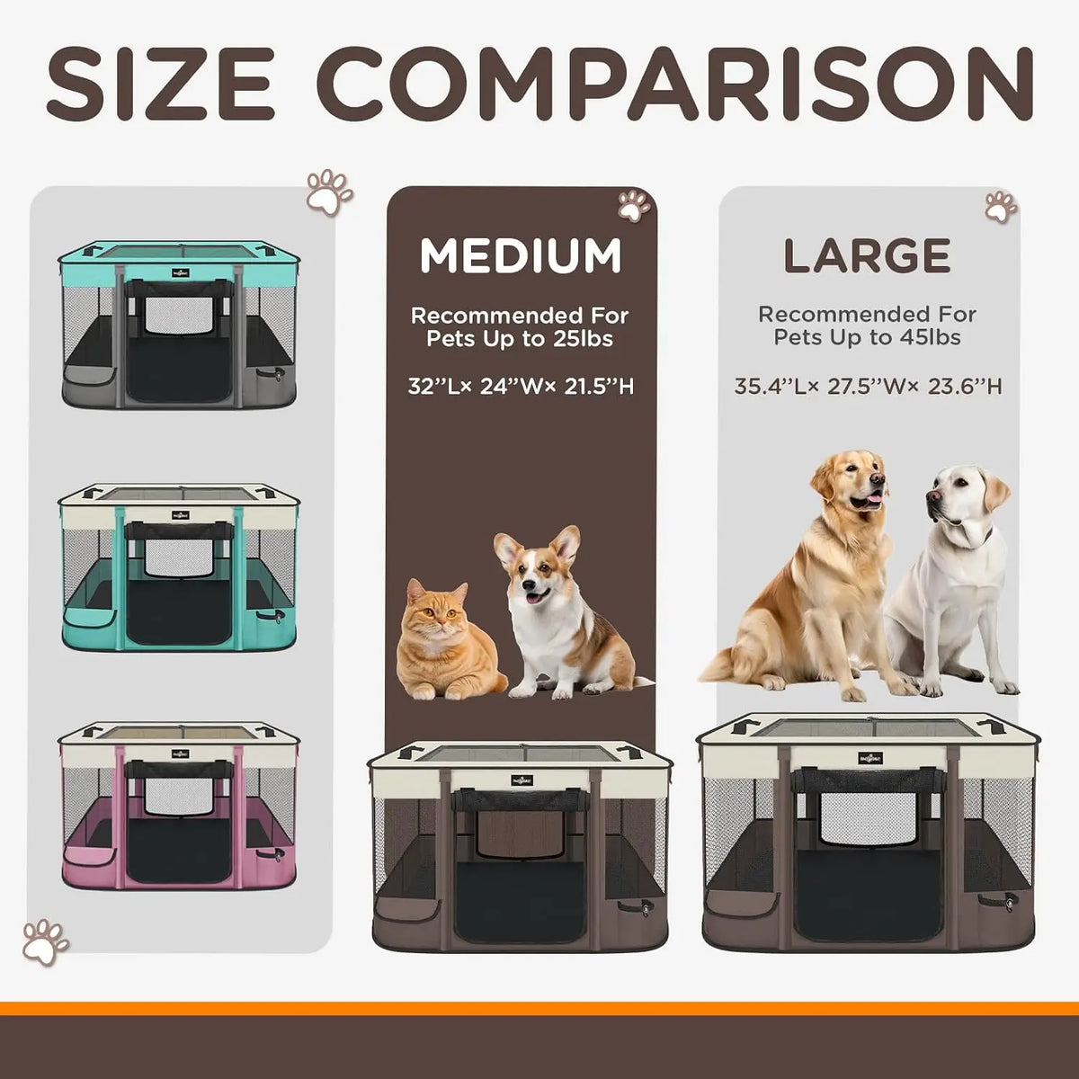Premium Foldable Waterproof Pet Playpen With Retractable Sunshade