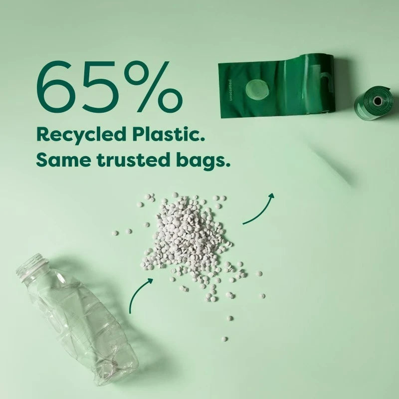 Premium Leak Proof Dog Poop Bags For Reliable Outdoor Waste Cleanup